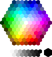 Color palette